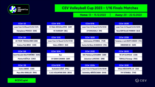 20220704_cev-volley-cup-w-16 Bild