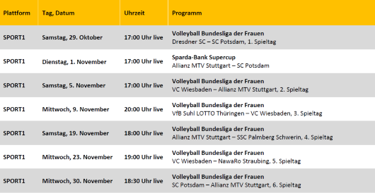 /MAKO/News/news_bilder_2022/20221024_VolleyballBL_SPORT1.png