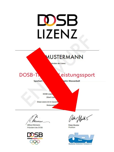 Bei wem wird meine Lizenz verlängert? Beim ausstellenden Sportverband!