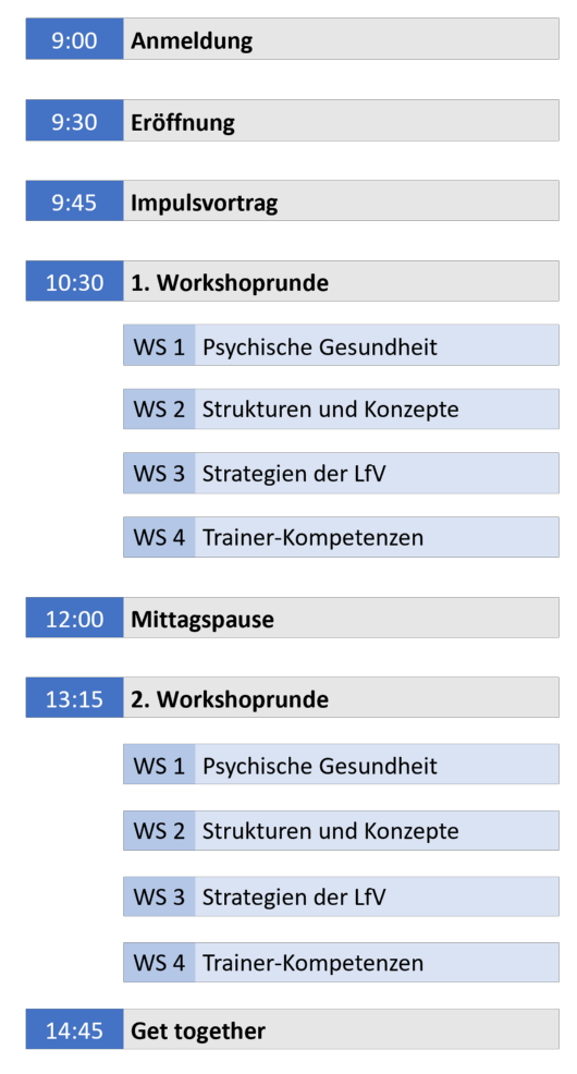 /sportwelten/Leistungssport/bilder/Zeitplan-LS-Konferenz.png?__scale=h:372,w:200