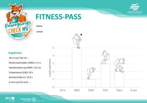 /sportwelten/bilder_sportwelten/01_sportentwicklung/Bilder_Sportentwicklung/2023-BWC-Fitnesspass-Anwendung-Bsp.jpg